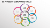 Six Phases of Overlapping Circles - Slide 1