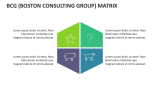 BCG (Boston Consulting Group) Matrix - Slide 2