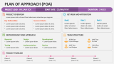 Plan of Approach (POA) - Slide 1