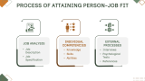 Our Mission, Vision & Values - Slide 5