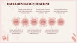 Beauty Products Brand Business Plan - Slide 7