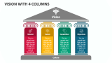 Vision with 4 Columns - Slide 1