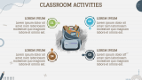 Back to The Classroom Presentation - Slide 4