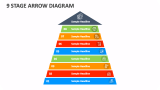 9 Stage Arrow Diagram - Slide 1