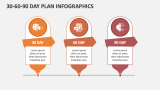 30-60-90 Day Plan Infographics - Slide 2