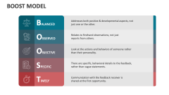 BOOST Model - Slide 1