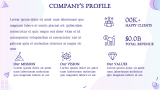 Geometric Shapes Presentation Theme - Slide 3