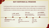 Culture of Vietnam - Slide 4