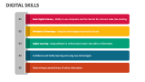Digital Skills - Slide 6