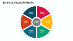 Six Piece Circle Diagram - Slide 1