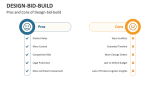 Pros and Cons of Design-Bid-Build - Slide 7