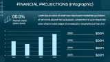 Financial Projections (data-driven) - Slide 14