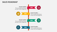 Sales Roadmap - Slide 1
