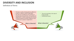 Diversity and Inclusion: Definition of Terms - Slide 1