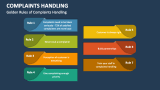 Golden Rules of Complaints Handling - Slide 7
