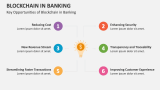 Key Opportunities of Blockchain in Banking - Slide 5