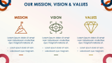 Company’s Introduction - Slide 4