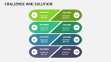 Challenge and Solution - Slide 1