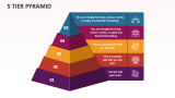 5 Tier Pyramid - Slide 1
