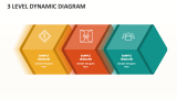 3 Level Dynamic Diagram - Slide 1