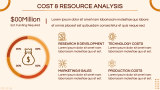 Innovation Project Proposal - Slide 8