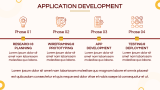 Food Delivery App Pitch Deck - Slide 10