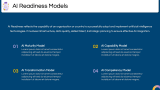 AI Readiness - Slide 8