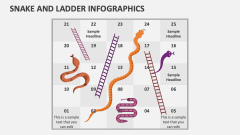 Snake and Ladder Infographics - Slide 1