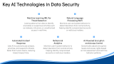 AI in Data Security - Slide 6