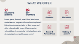 Retail Store Business Plan - Slide 5