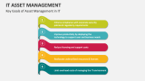 Key Goals of Asset Management in IT - Slide 5