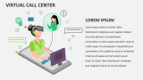 Virtual Call Center - Slide 1