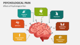 Effects of Psychological Pain - Slide 5