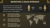 FinTech Company Business Plan - Slide 9