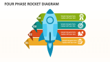 Four Phase Rocket Diagram - Slide 1