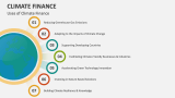 Uses of Climate Finance - Slide 5