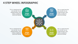4 Step Wheel Infographic - Slide 1
