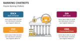 Popular Banking Chatbots - Slide 7