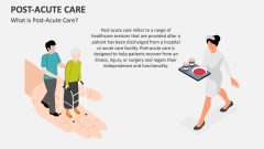 What is Post-Acute Care? - Slide 1