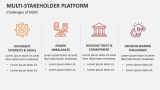 Challenges of Multi-Stakeholder Platform - Slide 7