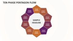 Ten Phase Pentagon Flow - Slide 1