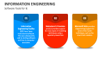 Software Tools for Information Engineering - Slide 5