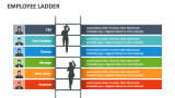 Employee Ladder - Slide 2
