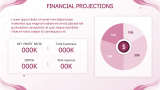 Feminine Presentation - Slide 11
