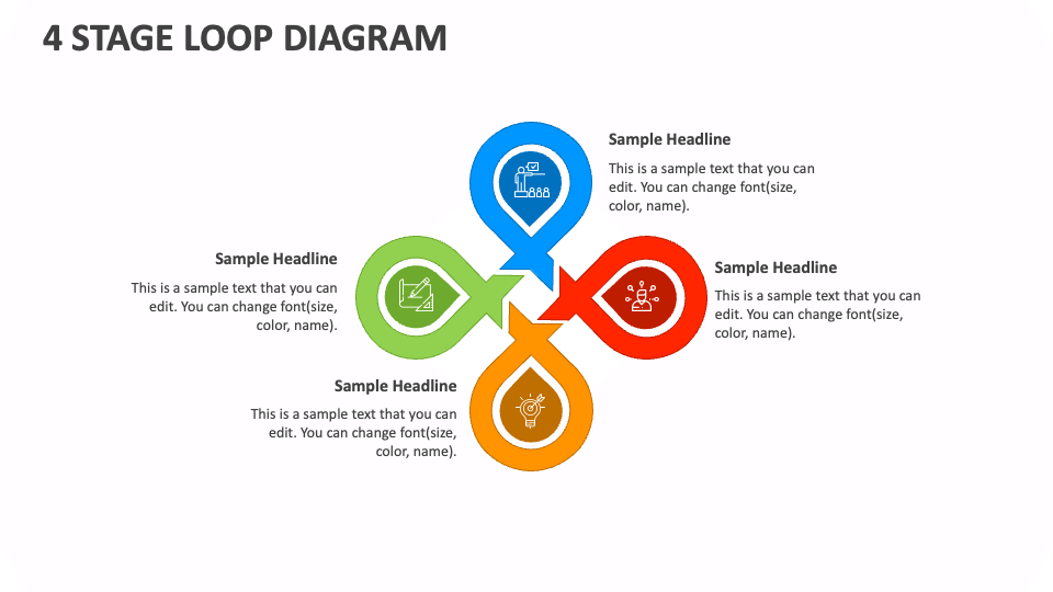 4 Stage Loop Diagram - Slide 1
