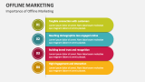 Importance of Offline Marketing - Slide 3