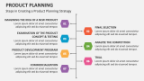 Steps in Creating a Product Planning Strategy - Slide 4