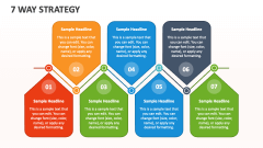 7 Way Strategy - Slide 1