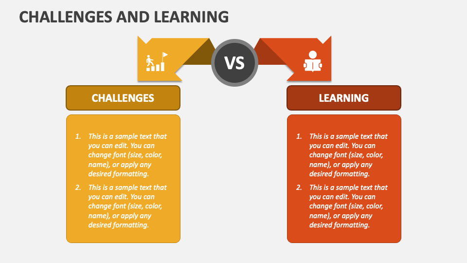 Challenges and Learning PowerPoint and Google Slides Template - PPT Slides