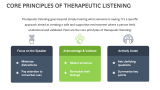 Therapeutic Listening - Slide 3